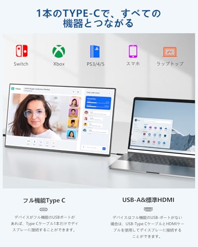 Amazon.co.jp: EVICIV モバイルモニター 21.5インチ ケース付き 100Hz