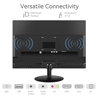Thinlerain 19 Zoll PC Monitor 1440x900 LED Bildschirm Computer Monitor mit VGA/HDMI/AV/BNC/USB, eingebautem Lautsprecher, 5Ms Reaktionszeit, 60 Hz Bildwiederholrate, VESA, Schwarz – Ansicht 5