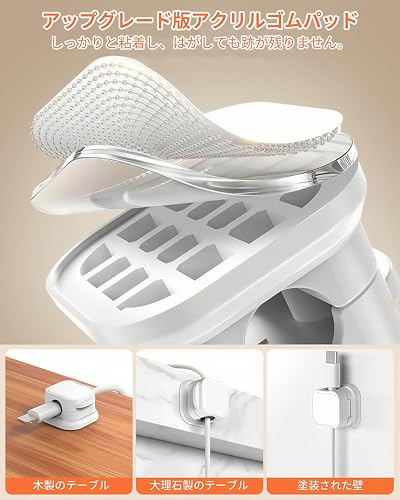 Giratist ケーブルホルダー 6個セット の商品画像 4