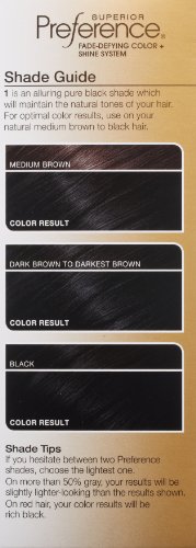 L'Oreal Paris Superior Preference Fade-Defying + Shine Permanent Hair Color, 1.0 Ultimate Black, Pack of 1, Hair Dye