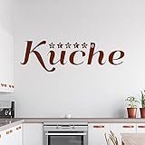 Dekoration für Küche und Flur: Kreative Wandsticker für Küche, Flur oder Bad - modernes Design für viele Räume - vielseitig, flexibel und in vielen Farben erhältlich.