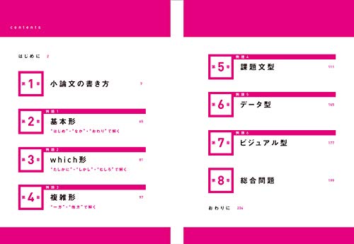 小論文の書き方極意 思う感じる考えるを封印しよう すい喬blog
