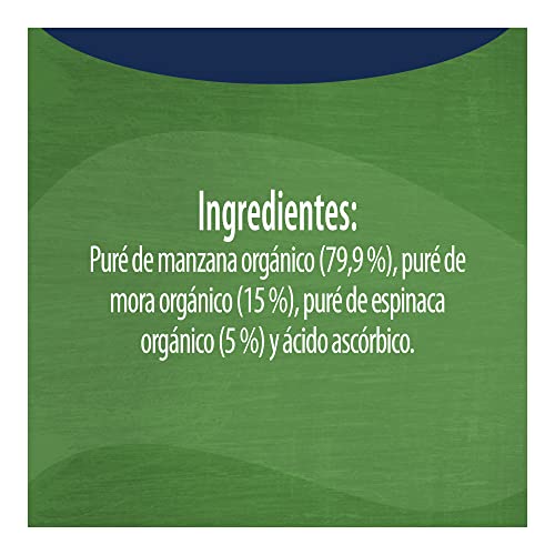 Accesorios De Alimentación, Kitchen Imagen adicional
