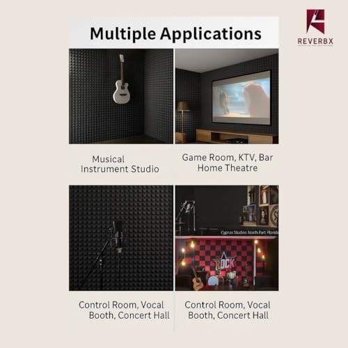 Image of Pyramid Acoustic Foam Panels (Pack of 108) - Compressed Packing - 12 inch X 12 inch X 2 inch, 38 Density | Acoustical Soundproofing for Studio, Theater etc | Echo & Reverb Absorption (Charcoal Black)