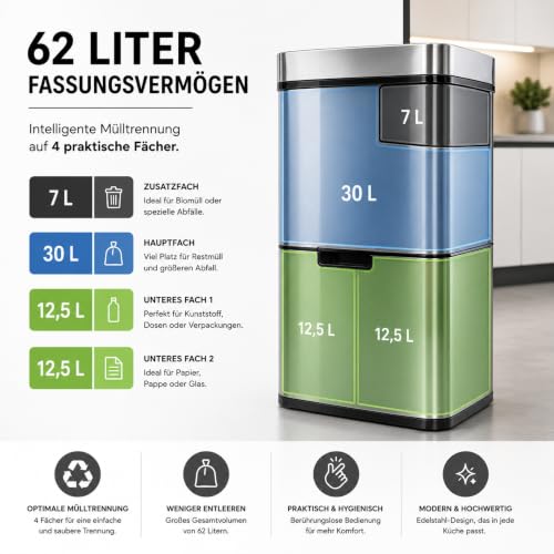 casa pura Mülleimer 4 Fächer, elektrischer Abfalleimer mit Sensor, Mülltrennsystem, Küchenabfalleimer sanft Verschluss für Küche Büro… – Ansicht 4