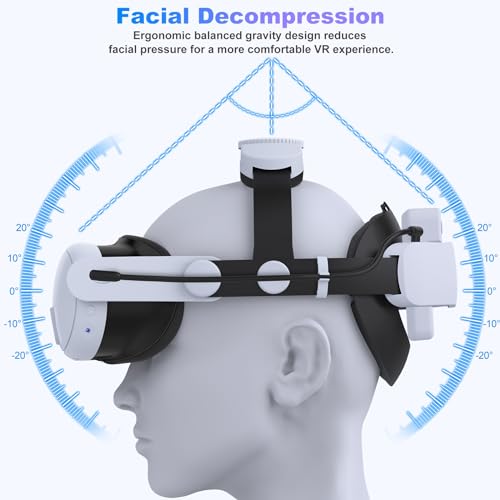 image for Kawaye Battery Head Strap 7500mAh for Meta Quest 3/Quest 2,Double Knob