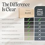 Pure Silk Sleep Mask [100% 6A Mulberry Silk, 22 Momme] Light Blocking Travel Essentials. Eye Masks for Sleeping. Black Oeko-Tex Blindfold. Eye Covers for Men & Women - Image 5