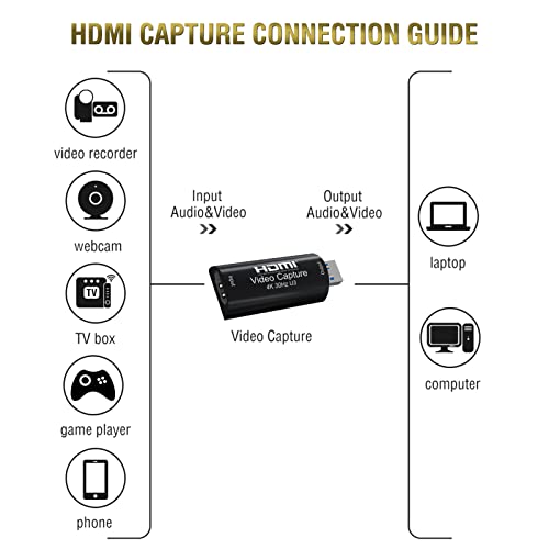 Multi Room professional video capture system product image
