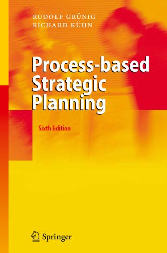 Process-based Strategic Planning view 2