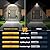 TECKNET 4200Lm 416 LED Solar Lights Outdoor Waterproof, 300° Angle & 3 Lighting Modes Motion Sensor Outdoor Lights, 2 Pack Security Solar Light IP66 for Fence Front Door Yard Deck Garden Garage