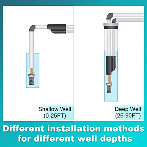 Znnam Well Pump For Deep Well, Deep/Shallow Well Pump 1Hp, Well Pumps With Injector Kit, Deep Well Pump With Automatic Pressure Switch, 110V Cast Iron Well Pump With Pressure Gauge #TOP4