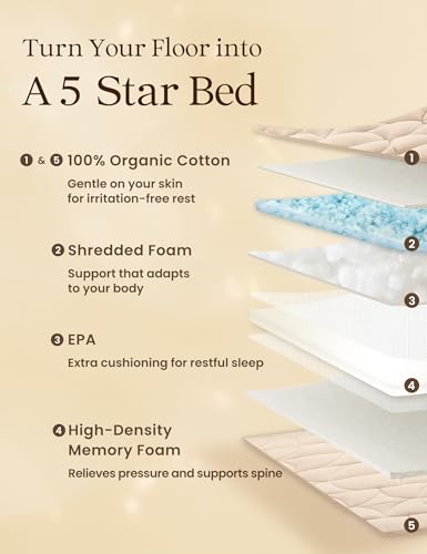 ZonLi Japanese Futon Mattress Floor Mattress,Shredded Memory Foam Filled Sleeping Pad,100% Cotton Tatami Mat,Foldable & Portable Roll Up Lounger Bed for Kids and Adult,Twin(39\"x 80\",Beige) - Thumbnail 5