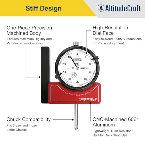 Image of Lathe Tool Post Indicator Holder with .0005″ Dial Indicator | Rigid Holder Fits AXA /BXA 1 /2″ Quick-Change Tool Posts for 4-Jaw Chuck Centering, Runout Checks, and Rotary Tables