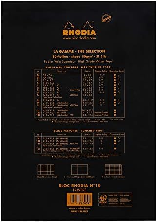 RHODIA 186009C - Stapled Notepad No. 18 Black - A4 - Ruled - 80 Detachable Sheets - White Clairefontaine Paper 80 g/m - Soft, Resistant and Waterproof Coated Card Cover - Basics