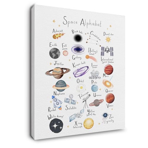 Image of Ryeolo Space Wall Art - Outer Space Decor, Nursery Alphabet, 12x16 Inches