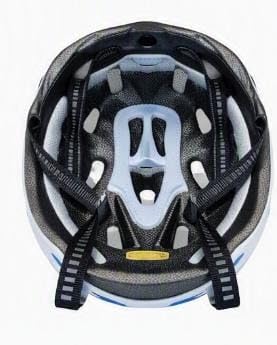 Image of Thunder Skates All Purpose Helmets for Women Men Cycling Accessories Outdoor Sports Bicycle, Skate Helmet White Blue