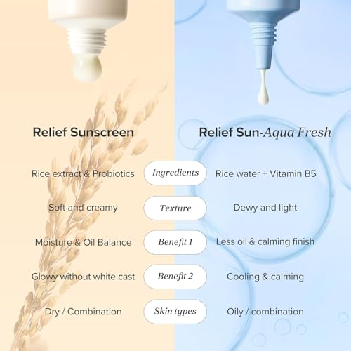 Beauty of Joseon Relief Sun : Rice + Probiotics 10ml - Image 7