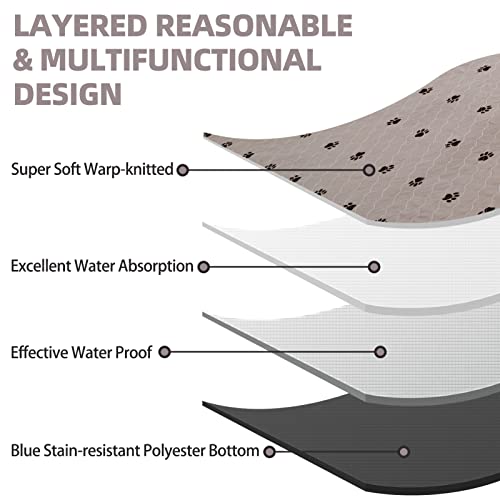 Pupteck Washable Pee Pads For Dogs - Waterproof Reusable Puppy Potty Training Pads Whelping Mat - Fast Absorption Non-Slip Pet Food Feeding Mat - Pad For Small Animals #TOP2