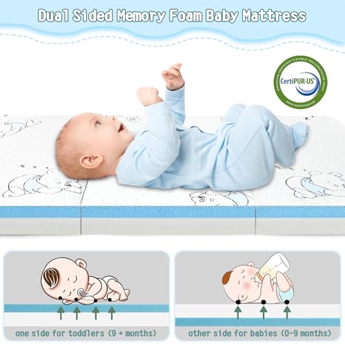 Image of Pack and Play Mattress, 38 inchx26 inch Dual-Sided Mattress for Pack n Play with Ultra-Soft Jacquard Cover,
