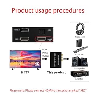 HDMI ARC Audio Extractor Converter,192KHz ARC Audio Extractor DAC Converter, Digital to Analog Audio Converter, Optical HDMI ARC to Optical/Coaxial Stereo L/R 3.5mm Jack for TV (ARC Input)