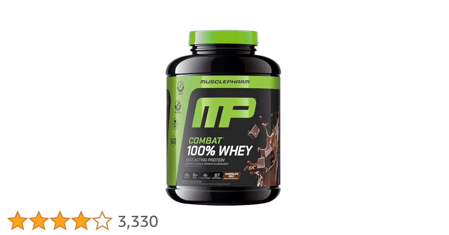 Amazon | Muscle Pharm（マッスル ファーム）コンバット ホエイ