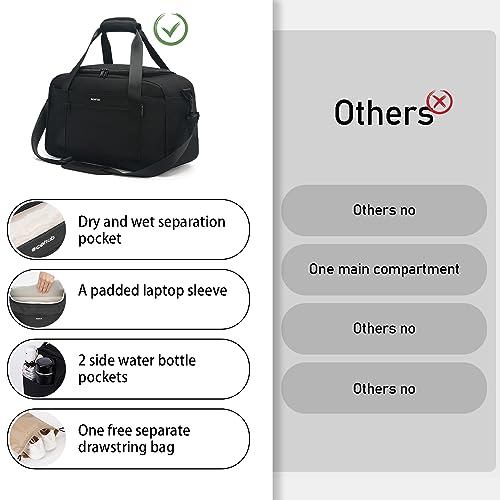 ECOHUB Underseat Duffel with Laptop Compartment