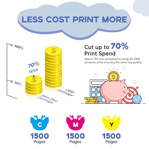 Image of Miss Deer 3 Pack 951XL Color Ink Cartridges, Compatible for Hp 950 951 Ink Cartridges Combo Pack, Work for Officejet Pro 8610 8600 8620 8625 8100 Printers (Cyan,Magenta,Yellow)
