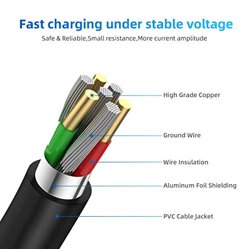 Laptop Charger Ac Adapter For Toshiba Satellite C55 C655 C850 C50 L755 C855 L655 L745 P50 C855D C55D S55;Toshiba Portege Z30 Z930 Z830;Satellite Radius 11 14 15 Power Supply Cord -19V/3.42A 65W #TOP1