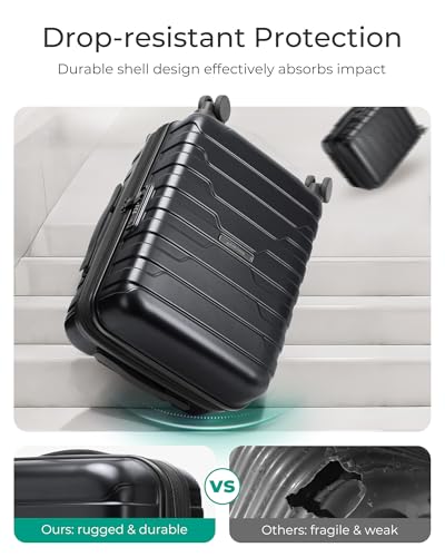 Product Variant View
