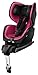 RECARO optiafix Autositz rosa