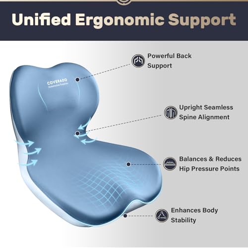 Coverado Car Seat Cushion and Lumbar Support Pillow One Piece, Memory Foam Ergonomic Back Support Driving Seat Cushion for Back Pain, Non-Slip Washable Cushion for Car, Driver, Office by Coverado - Used condition - Image 2