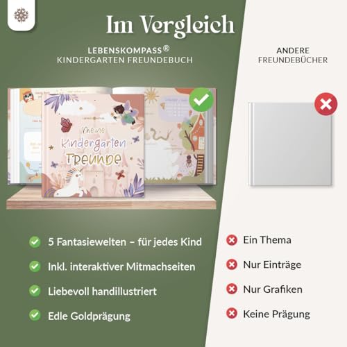LEBENSKOMPASS Freundebuch Kindergarten Einhorn - Freundschaftsbuch mit handillustrierten Charakteren - liebevoll gestaltetes Kindergarten Freundebuch für Deine ersten Freunde