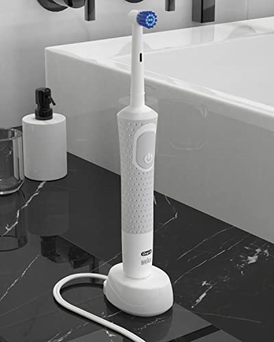 Higiene Bucal Y Dental, Drugstore Imagen adicional