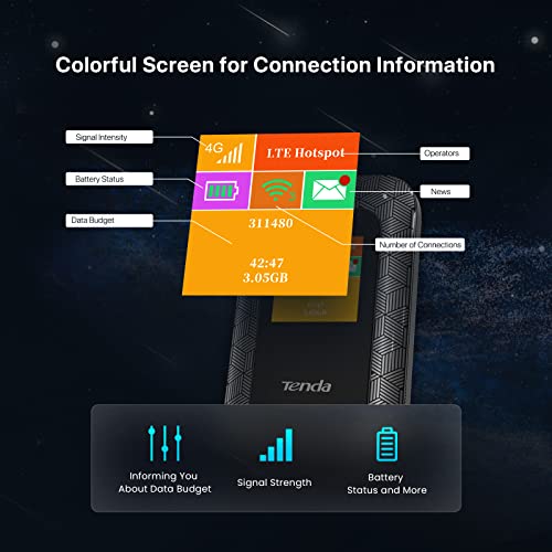 Tenda 4G Mobile Hotspot, 4G Lte Cat4 150Mbps Mifi Device, 4G Router, Support Usb Interface Charging|2100 Mah Battery, No Configuration Required (4G185), Black #TOP3