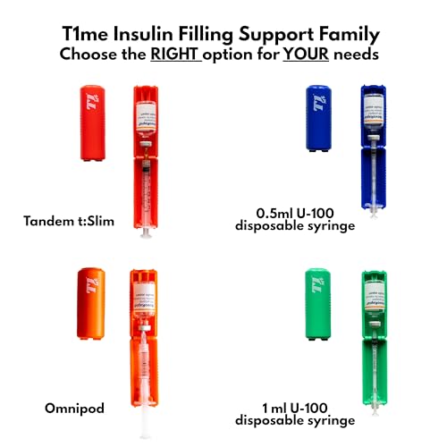 1ml U-100 disposable syringe T1me Vial Syringe Insulin Filling Support (BD Micro-Fine and other insulin syringe), Insulin transfer device for diabetes, Bottle Protector Case, Vial Holder (Blue)