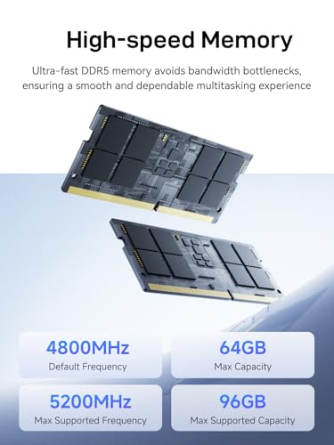 Image of MINISFORUM M1 Plus Mini PC Intel Core i7-12800H(14C /20T, Up to 4.8GHz), 32GB DDR5 1TB SSD Desktop Computer, USB4 /HDMI /DP Triple Output, 2X 2.5G LAN, 4xUSB Port, WiFi 6E, BT5.2, Intel Iris Xe Graphics