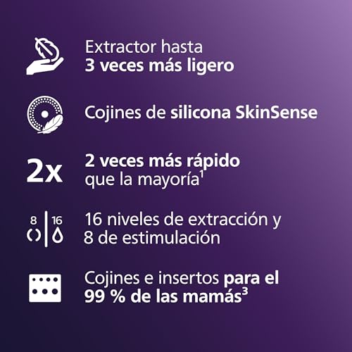 Philips Avent extractor de leche eléctrico individual manos libres, motor con gran capacidad de succión, imita el ritmo de ingesta del bebé, bombea hasta 85 veces por minuto, SCF531/11 - imagen 6
