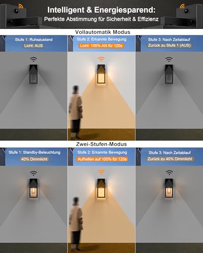 Lampe extérieure E27 à détection pour éclairer une entrée sombre - 2