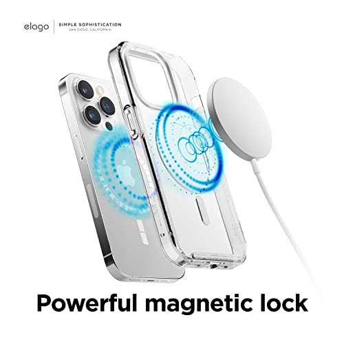 elago Magnetic Hybrid Clear Case Compatible with iPhone 14 Pro Max Case (6.7"), Compatible with MagSafe - Image 3