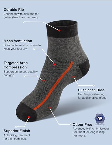 Image of Symbol Premium Men's Cotton Sports Socks Unisex | High Ankle Length | Odour-Free & Anti-bacterial | Cushioned Base | Available in Combo Packs