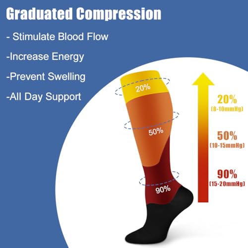 DiULi Calcetines de Compresion para Hombres y Mujeres, 3 Pares Medias de Compresión Mujer y Hombre, Calcetines Compresivos para Correr, Deporte, Viajes, Enfermeras y Embarazo (Negro - S/M) - imagen 4
