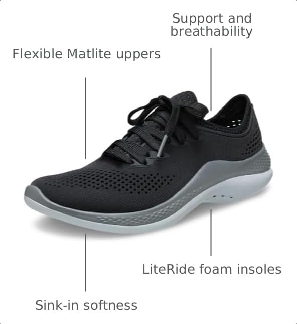 Image of Crocs Men's LiteRide 360 Pacer Sneaker