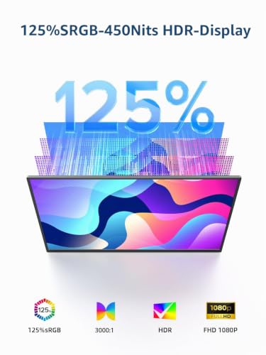 Newsoul Portable Monitor 21,5 Zoll, 100Hz Portable Gaming Monitor QLED 3000:1 FreeSync 450Nits mit USB-C & HDMI… – Ansicht 6