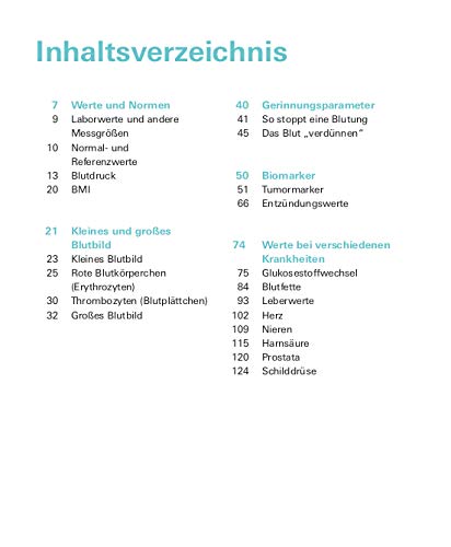 Bastigkeit, M: Meine Laborwerte