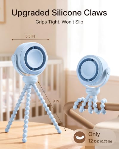 Image of SWEETFULL Portable Stroller Fan, Pinch-Proof Baby Fan - Blue | Wide Turbine Airflow; Safe Design; LED Display; 5-Speed; 30dB Quiet; USB-C Rechargeable; Mini Clip On Fan for Car Seat & Bed