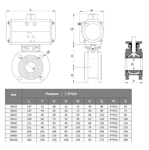 Vanne à bille pneumatique double effet pour espace restreint 304