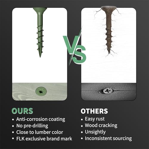 Image of Wood Screws 1 Inch, FIXLINK Deck Screws #8 x 1, 310 PCS, Epoxy Coated, T25 Star Bit Above 1500 Hour Salt Spray Coating Outdoor Decking Screws Excellent Rust Resistant for Outdoor Wood Fence, Green