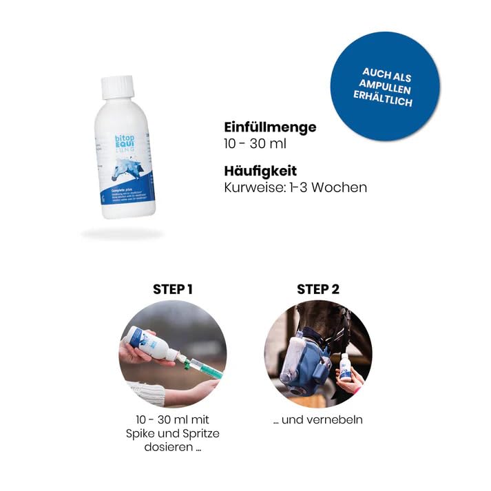 EPONA bitopEQUI® Lung Complete Plus (200ml)