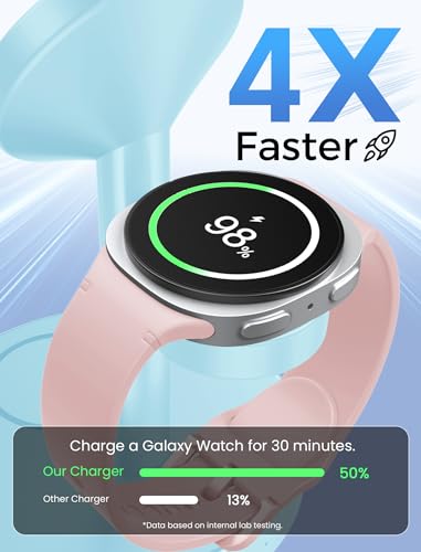 Aeinidi Super Fast Strong Magnetic Wireless Charger for Samsung - image 7