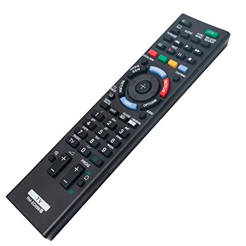 RM-ED059 Telecomando di ricambio -VINABTY